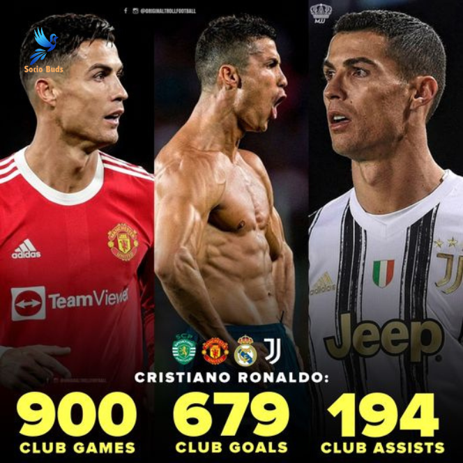 Christiano Ronaldo Reaches 900 Career Goals